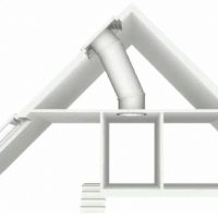 VELUX Светлинни тунели за скатен покрив